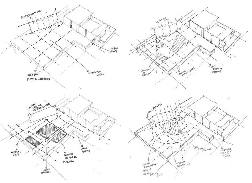 Early hand sketches of the site and its routes