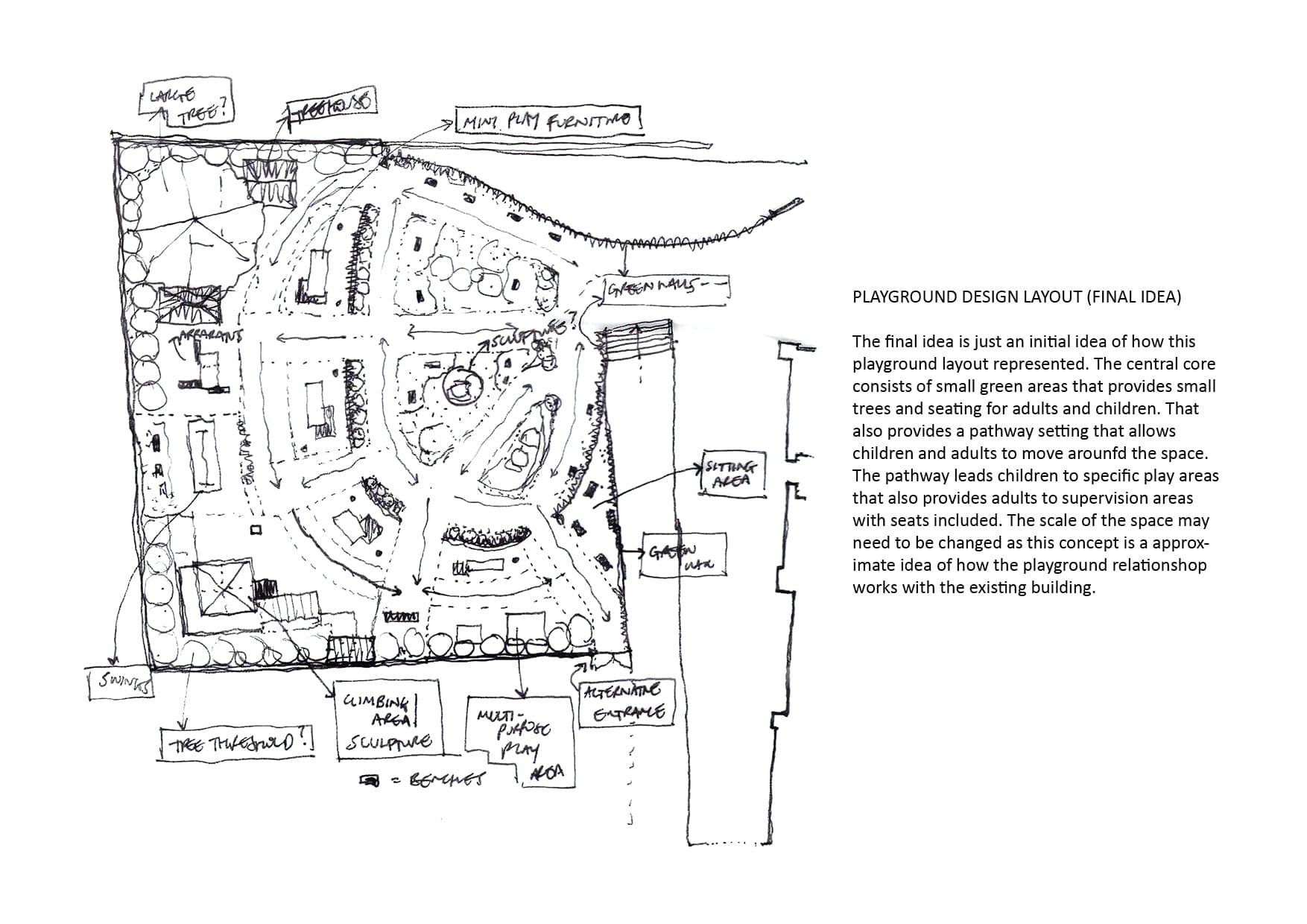 Hand-drawn playground masterplan