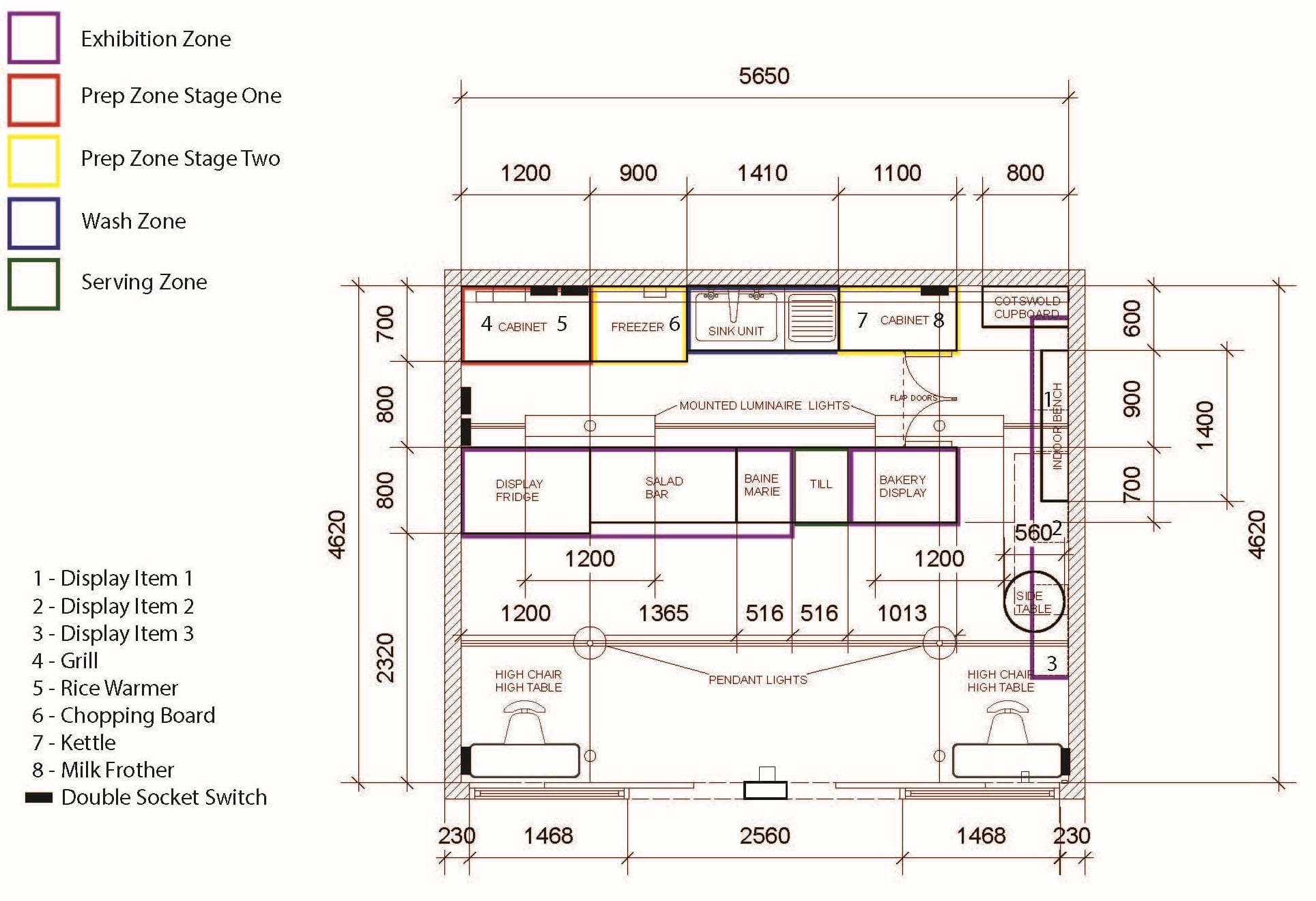 Technical plan showing preparation, washing, serving and display zones