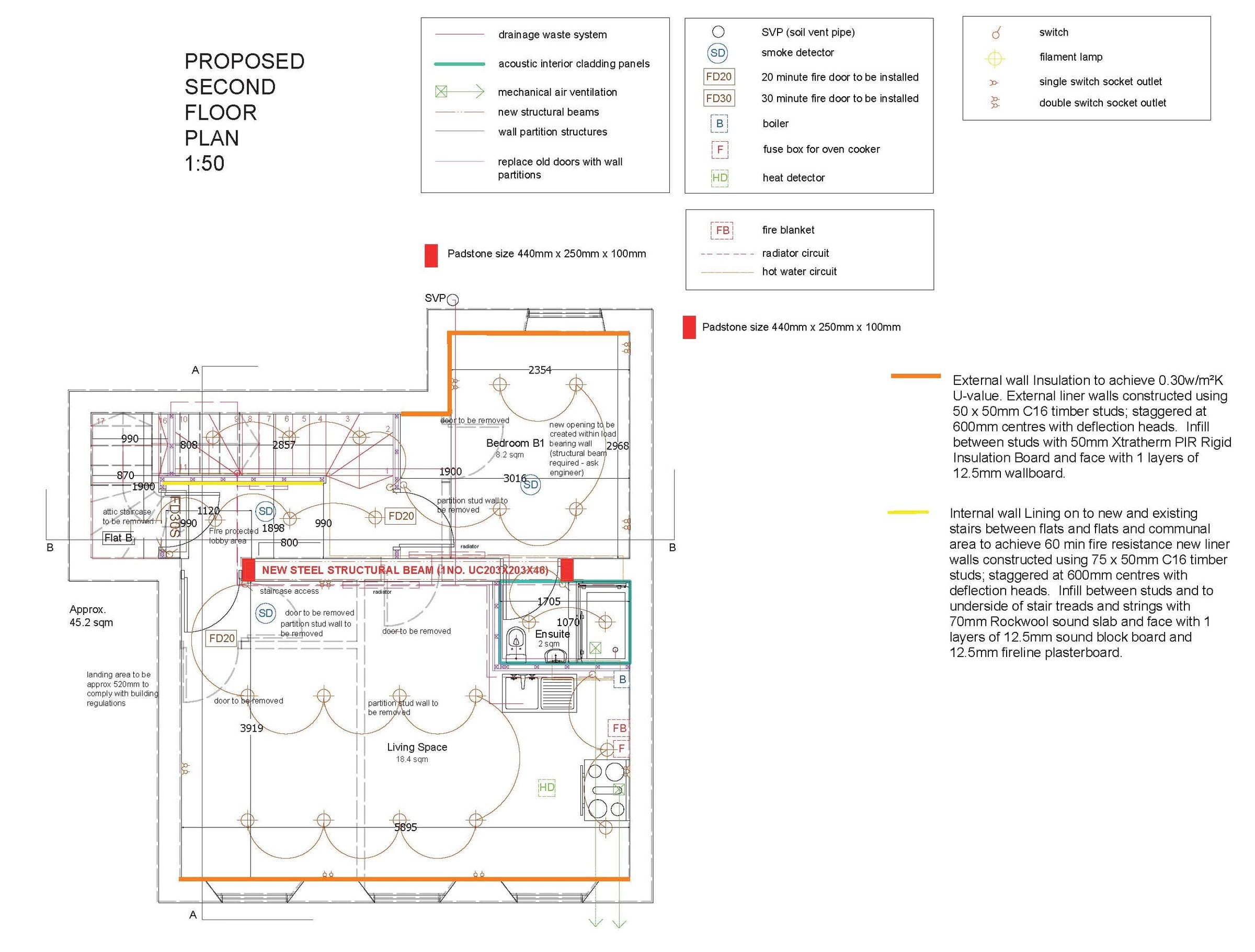 Proposed second floor plan
