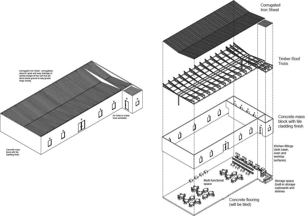 Exploded axonometric of the roof sheeting, timber trusses and masonry walls
