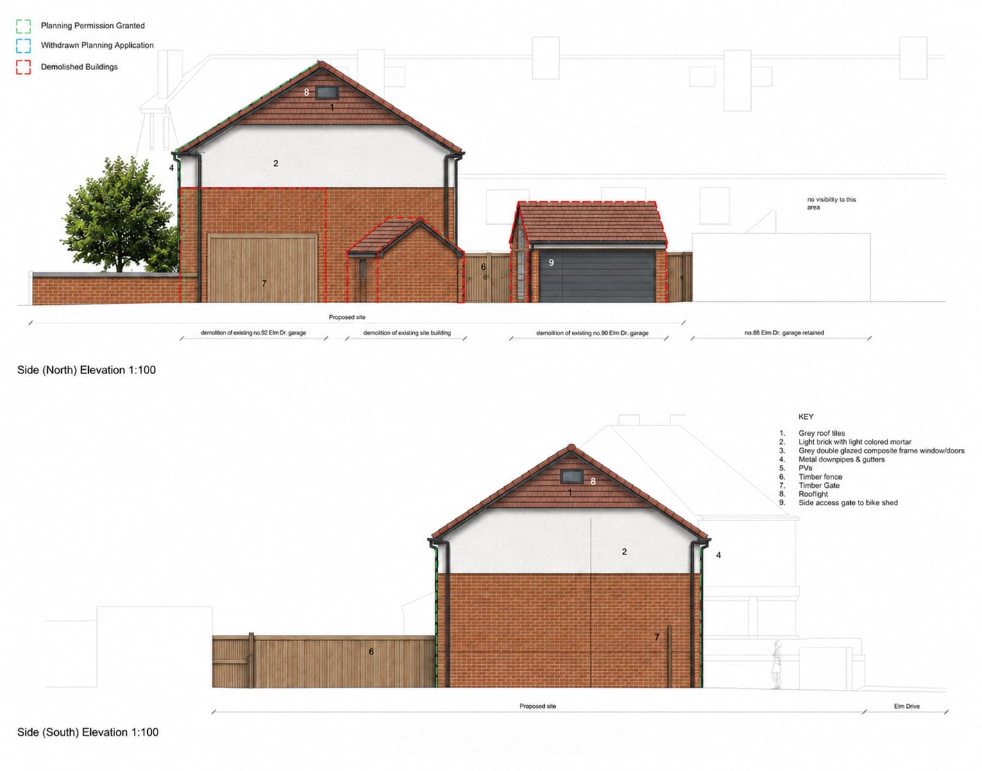 Coloured side elevations