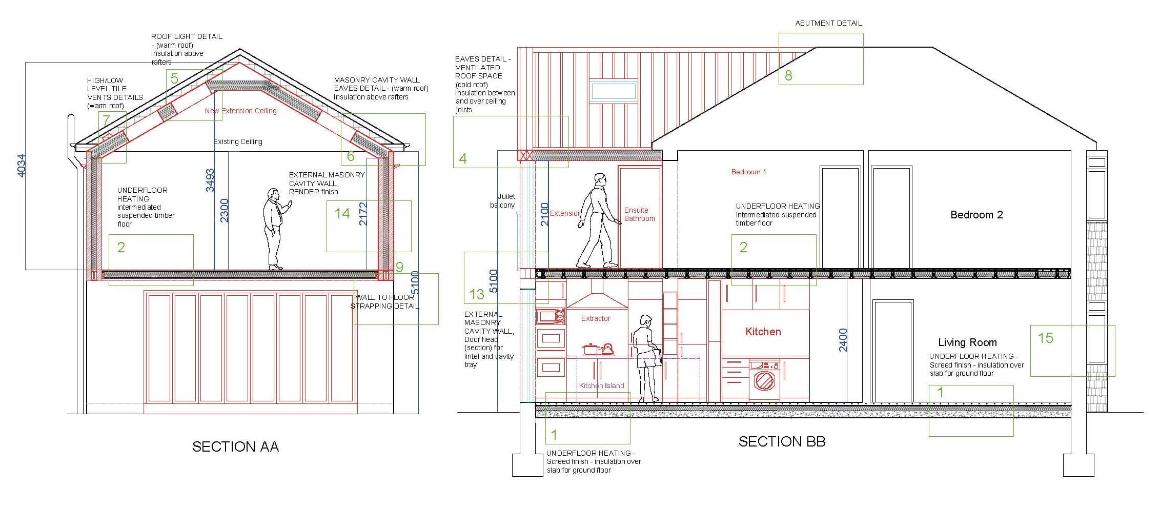 Technical sections AA and BB