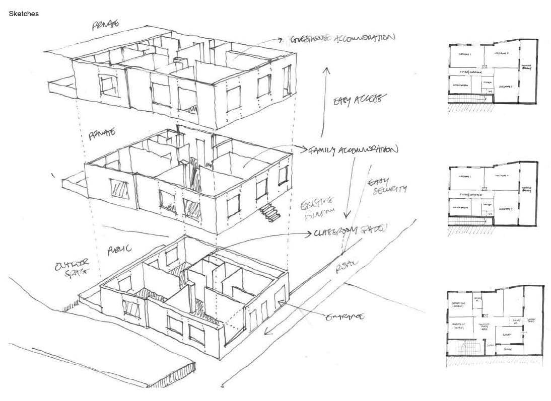 Exploded sketch of the floors: learning space, family and guest accommodation