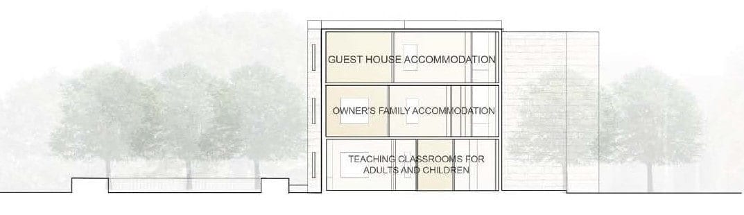 Cross-section labelling teaching, family and guest accommodation