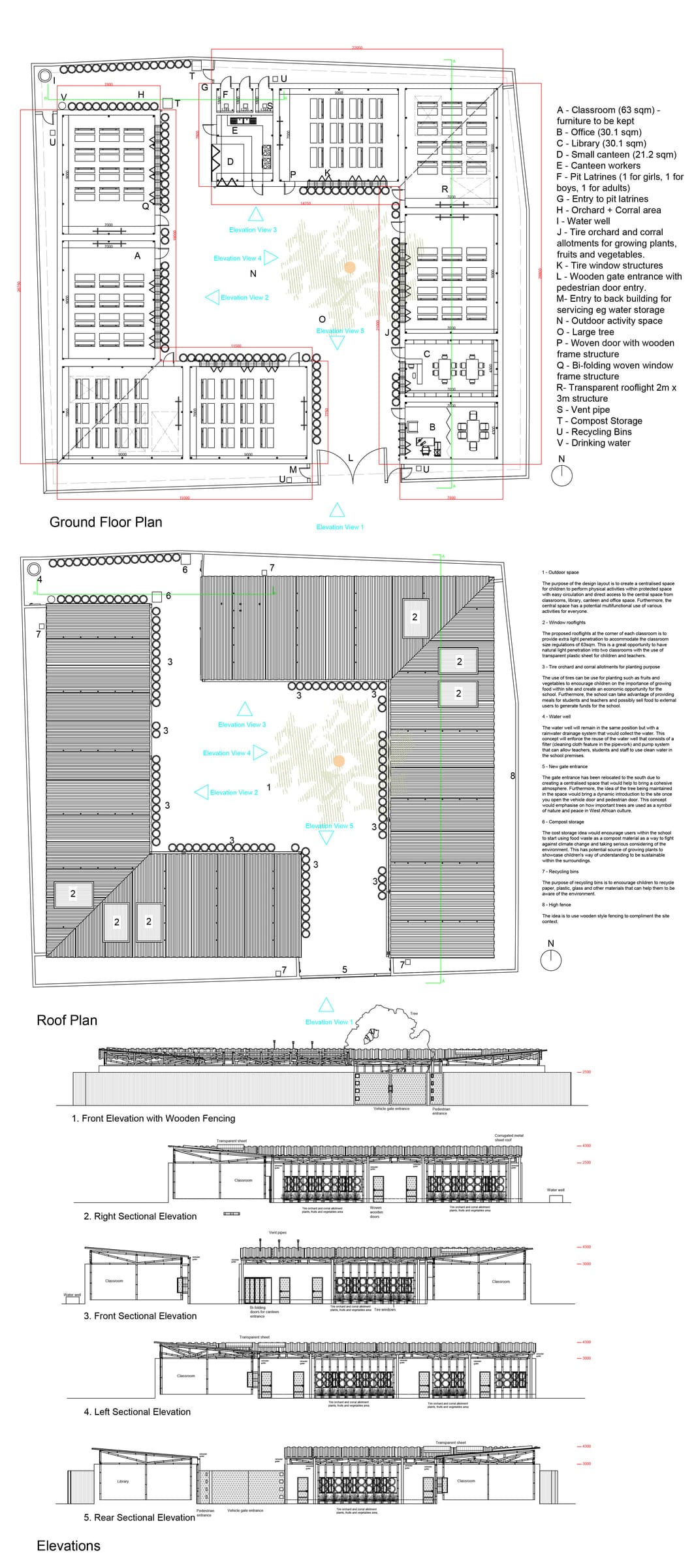 Ground floor plan, roof plan and elevations