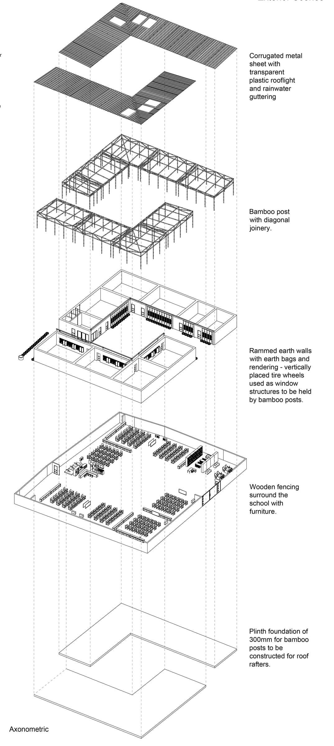 Exploded axonometric showing roof, bamboo structure, walls and foundations