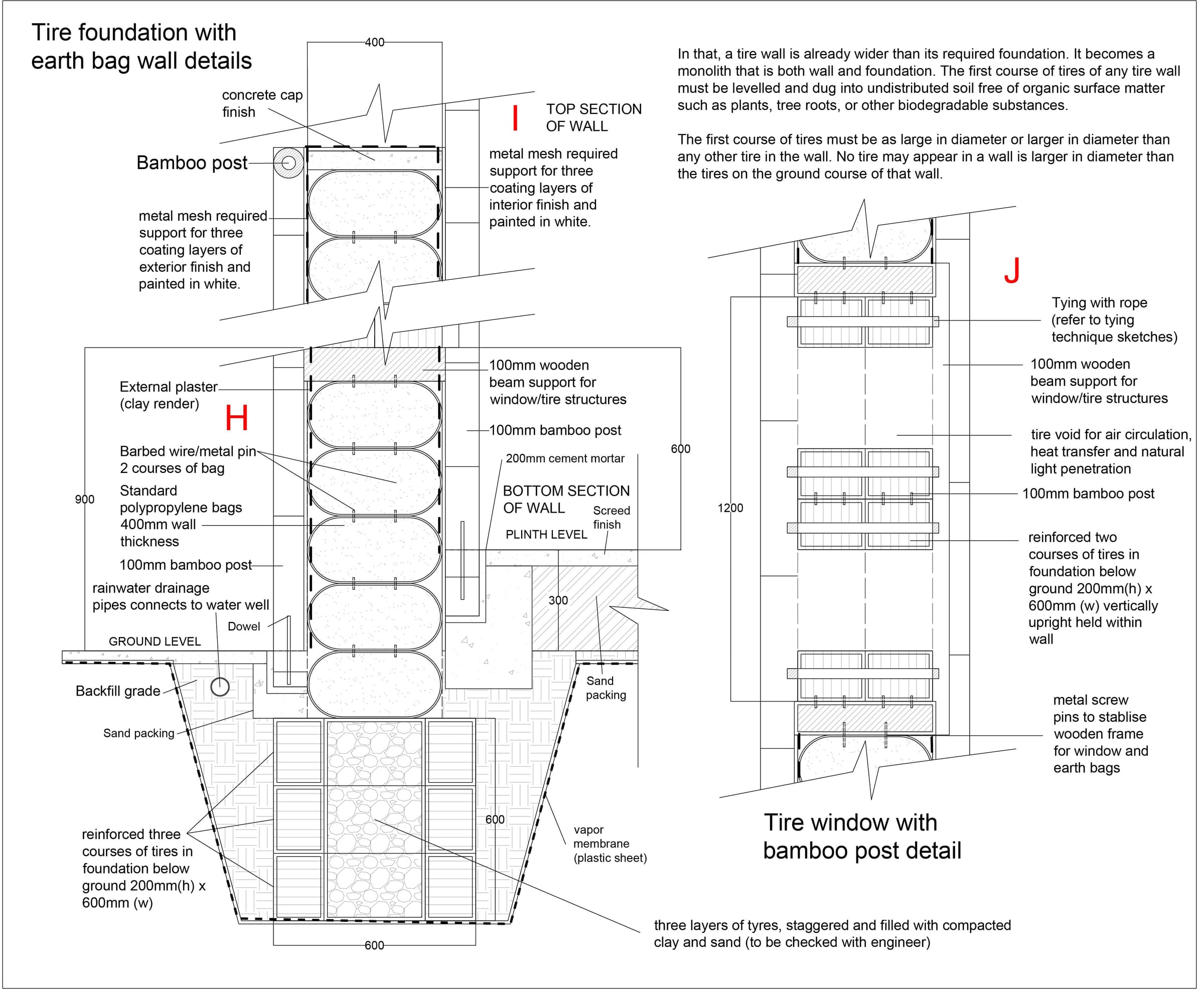 Construction details: tyre foundation, earth-bag wall and bamboo structure