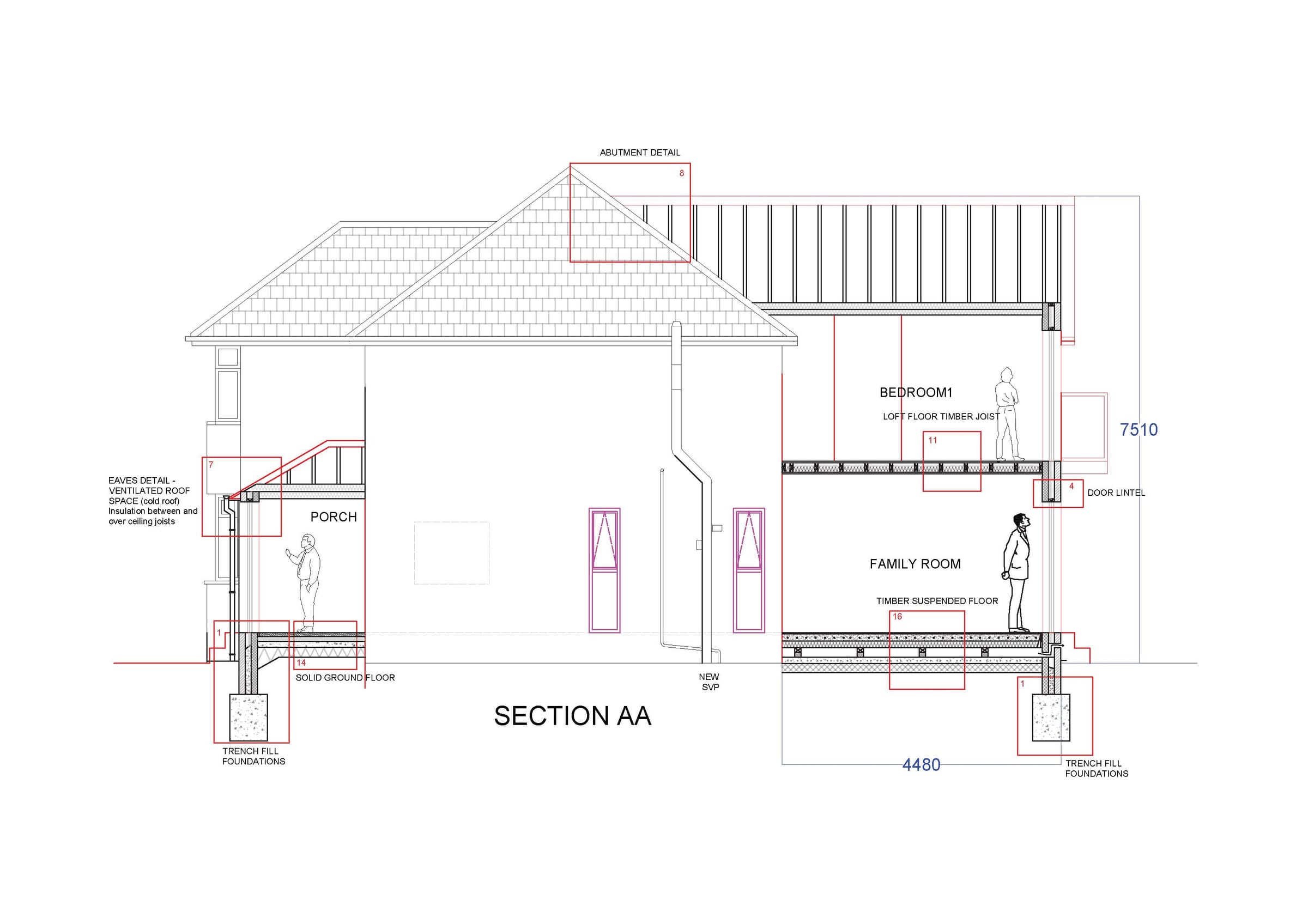 Proposed section AA