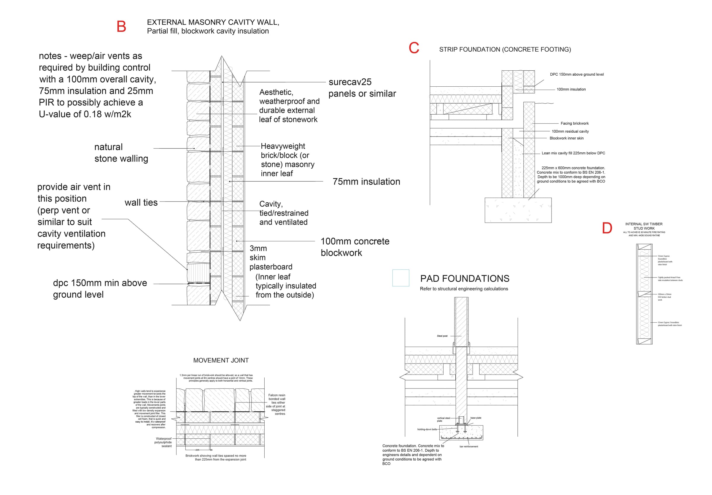 Technical details of the external cavity wall and foundations