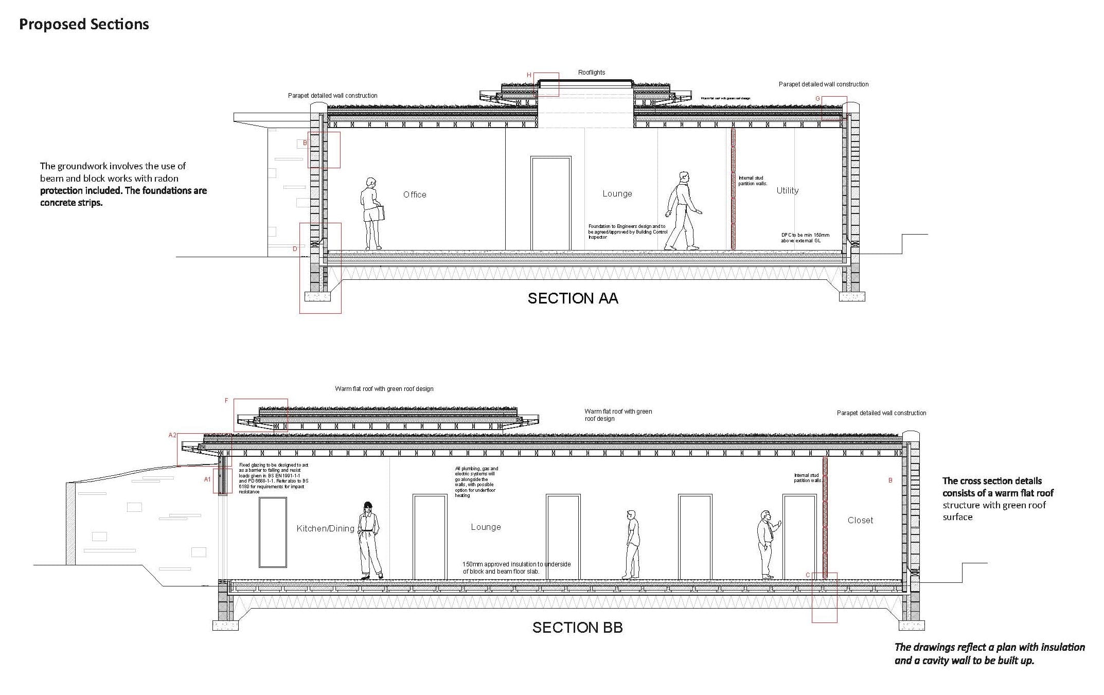 Proposed sections AA and BB